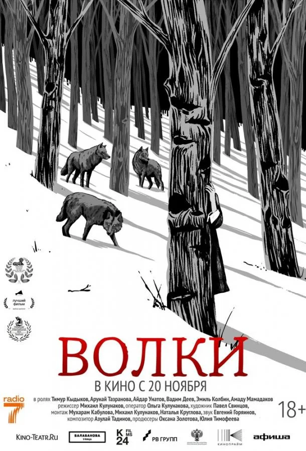 Волки Фильм2025смотреть онлайн бесплатно